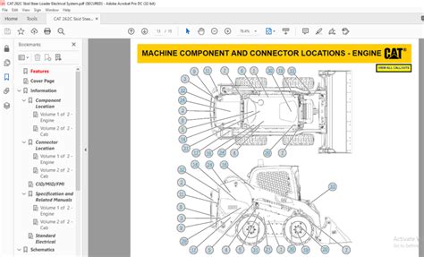 cat d series skid steer operator's manual|cat skid steer control diagram.